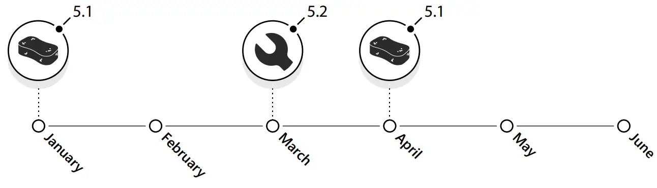 Mountain Top APMTSNI91A01 Slide Cargo Drawer - fig