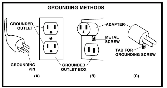 shop vac SS11 Wet Dry Vacuum Cleaner FIG (1)