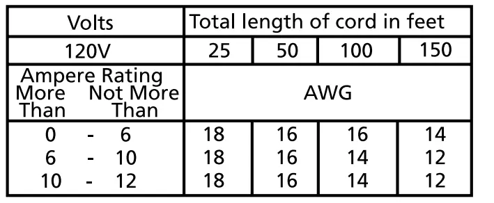 shop vac SS11 Wet Dry Vacuum Cleaner FIG 18