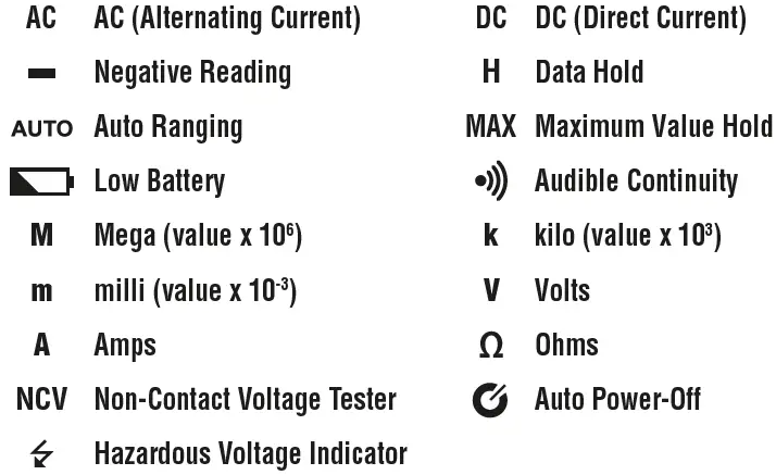 KLEIN TOOLS CL120KIT 400A AC Auto-Ranging Digital 17