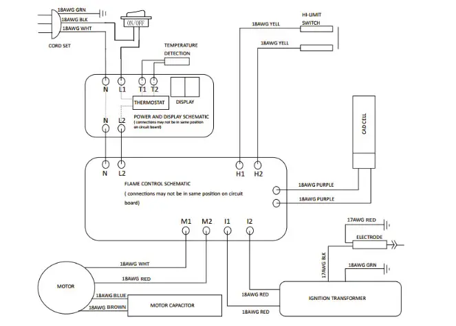 DEWALT Kerosene Forced-air Heater - WIRING DIAGRAM