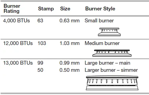 KitchenAid KFDC558JMB Commercial Style Dual Fuel Ranges-39