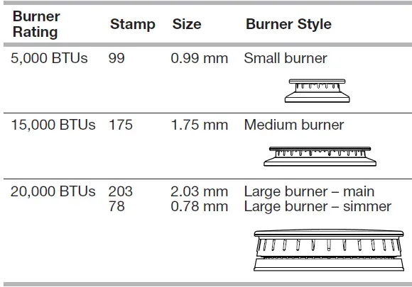 KitchenAid KFDC558JMB Commercial Style Dual Fuel Ranges-53