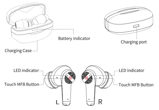 Dacom G91 TinyPods ENC True Wireless Stereo Headphones - 1