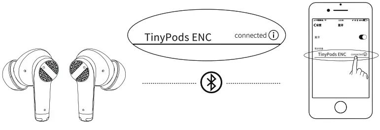 Dacom G91 TinyPods ENC True Wireless Stereo Headphones - 5