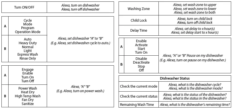 SHARP-SDW6767HS-24-Inch-Slide-In-Smart-Dishwasher-FIG-7