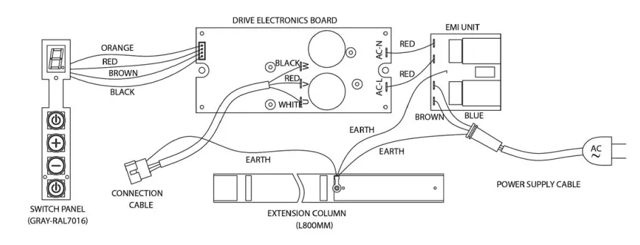 STORCH 2800 L Wall and Ceiling Sander - Figure 10