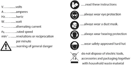 STORCH 2800 L Wall and Ceiling Sander - warning