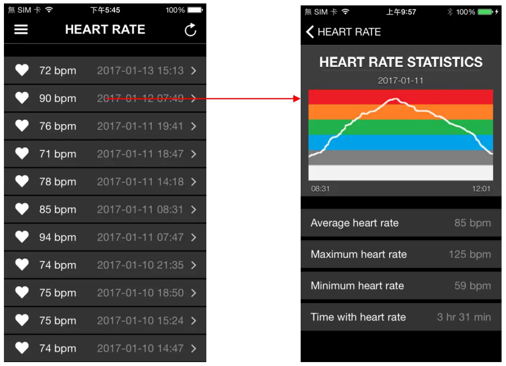 GlobalSat Globalat HR 50 Optical Heart Rate and Activity Tracking Fitness Band - HEART RATE page