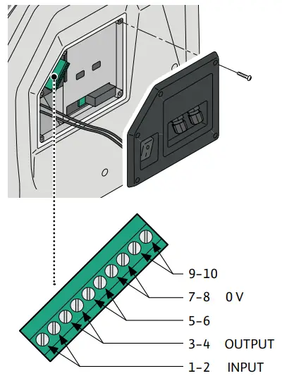 Expansion card connection