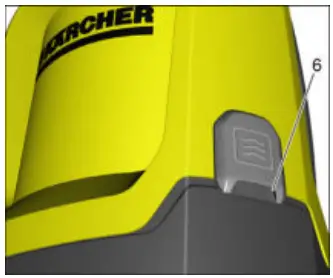KARCHER SP 1 Dirt Submersible Water Pump-fig4