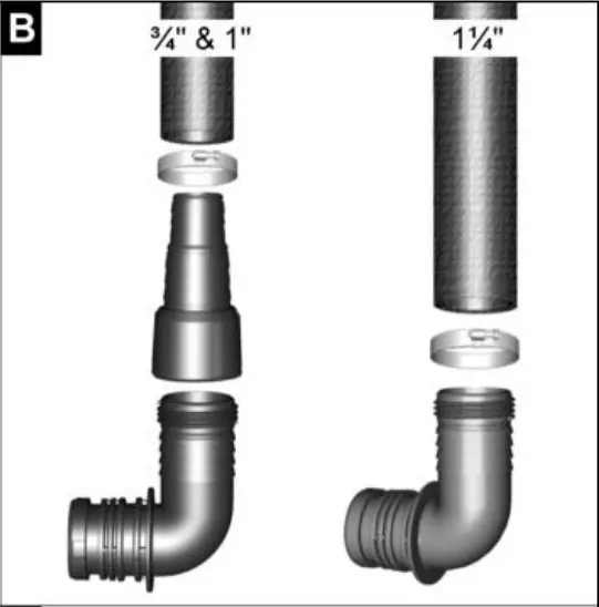 KARCHER SP 1 Dirt Submersible Water Pump-fig6