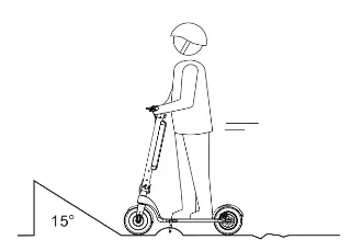 MEARTH S Pro E Scooter - fig 11