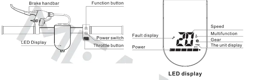 MEARTH S Pro E Scooter - fig 16