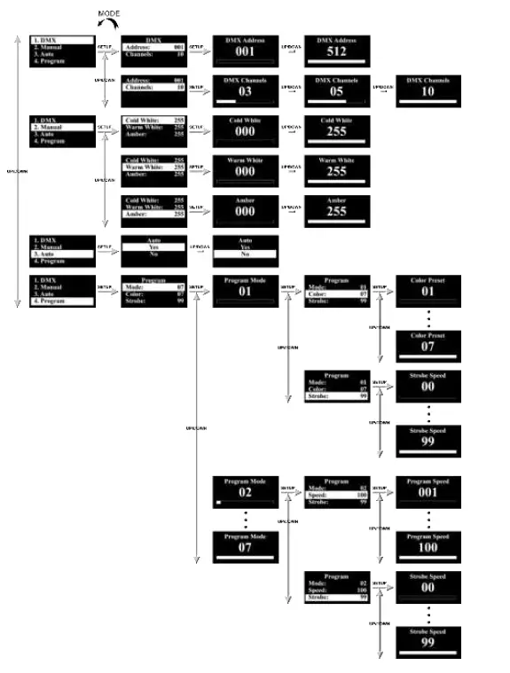 Showtec-42542-Accent-Spot-SW-FIG-14