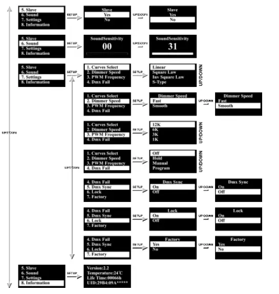 Showtec-42542-Accent-Spot-SW-FIG-15