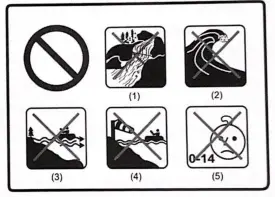 NAUTEC Stand Up Paddle Board Set - fig 3w