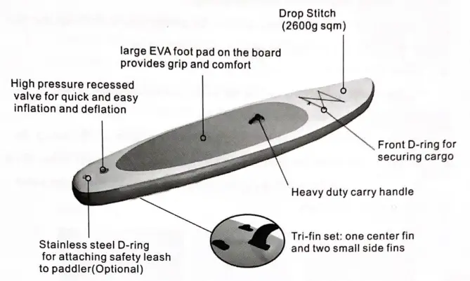 NAUTEC Stand Up Paddle Board Set - fig