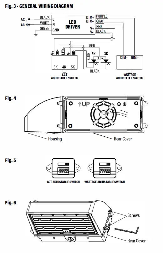 SUNCO-LIGHTING-LED-SpecSelectDesigner-Full-Cutoff-Wall-Pack-Instruction-Manual-FIG-2