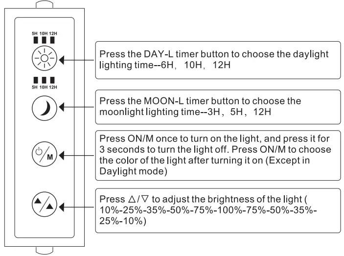 hygger HG018 Aquarium Clip On Light-FIG8