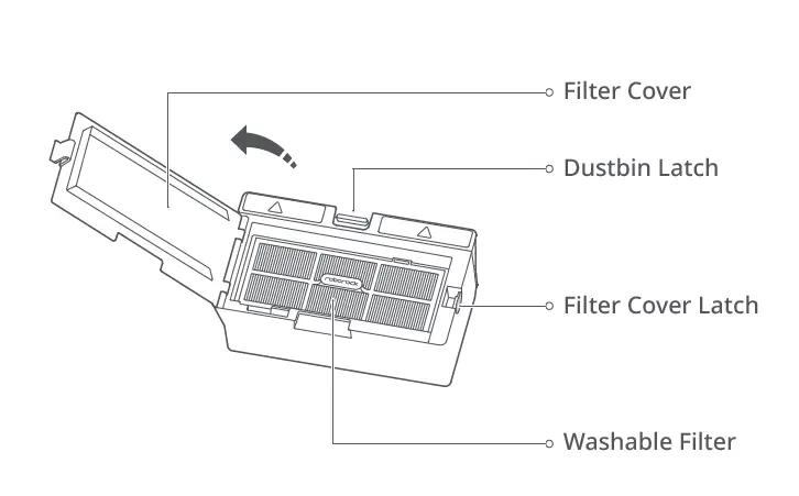 Roborock S7 Vacuum-4