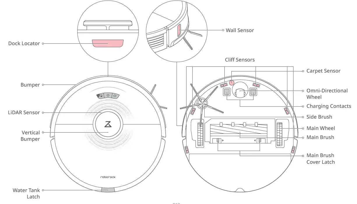 Roborock S7 Vacuum-5