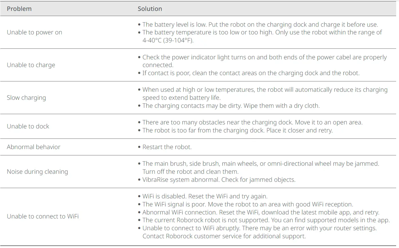 Roborock S7 Vacuum-50