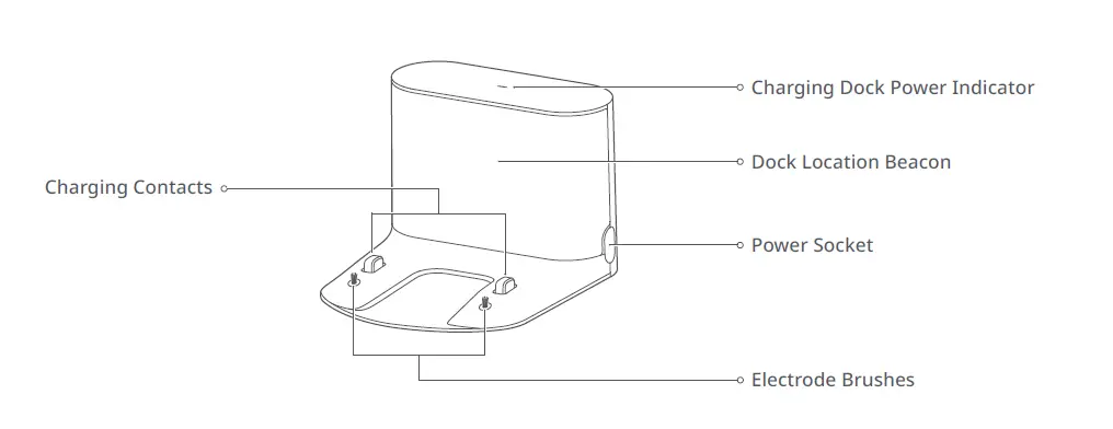 Roborock S7 Vacuum-7
