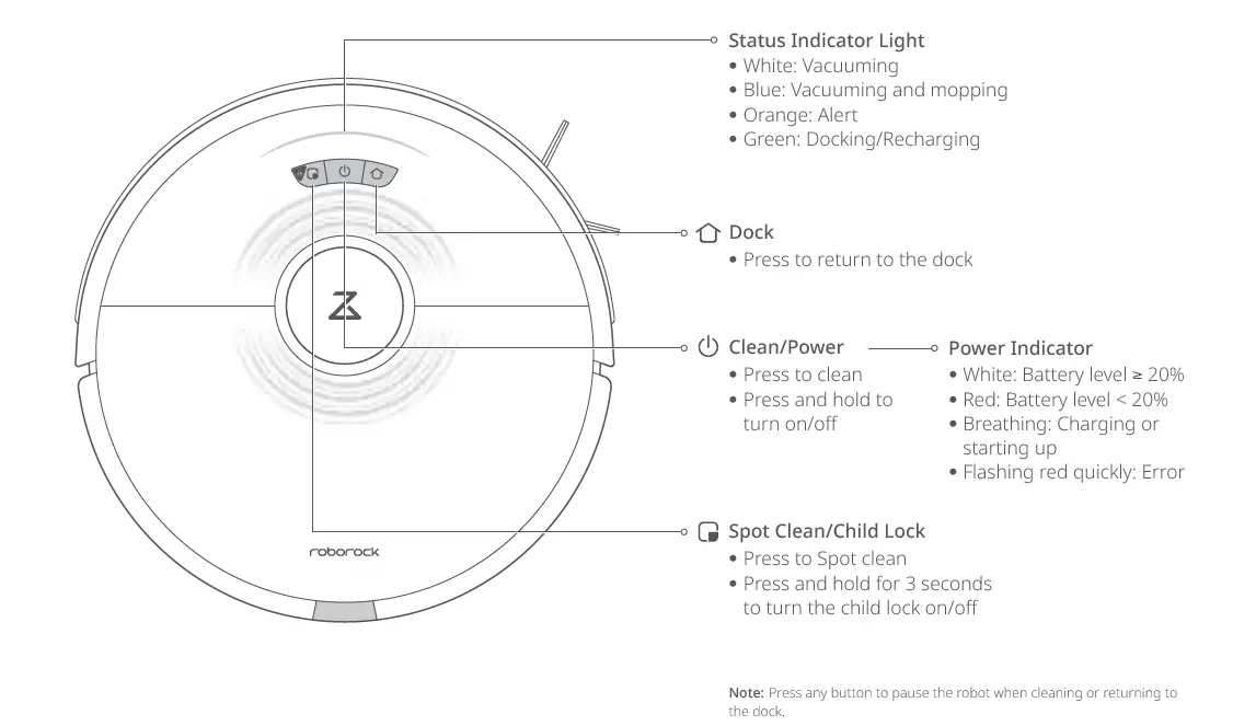 Roborock S7 Vacuum-1