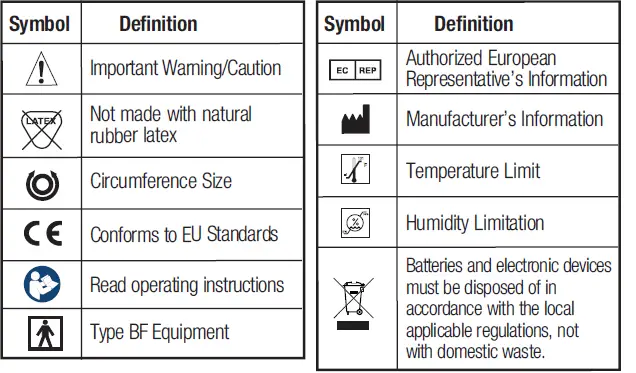 ADC-6012N-Semi-Automatic-Blood-Pressure-Monitor-01
