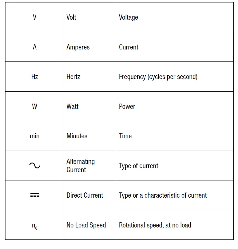 EGO-CH5500-56-Volt-Rapid-Charger-fig- (1)