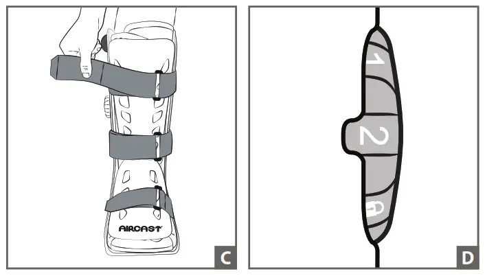 DJO AirSelect Standard - figur 2