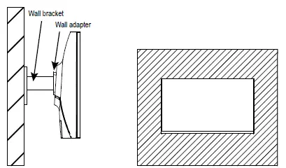 Yitek-ITMF22V075FHD-Monitor-fig-10