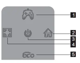Yitek-ITMF22V075FHD-Monitor-fig-17