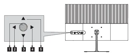 Yitek-ITMF22V075FHD-Monitor-fig-2
