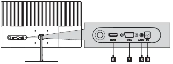 Yitek-ITMF22V075FHD-Monitor-fig-3