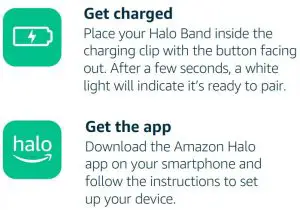 FIG 2 First things first