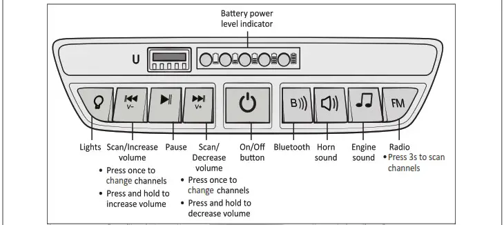 KID TRax KT1546I Mercedes G63 Electric Kids Car - use 2