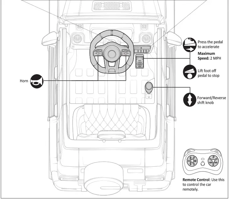 KID TRax KT1546I Mercedes G63 Electric Kids Car - use 3