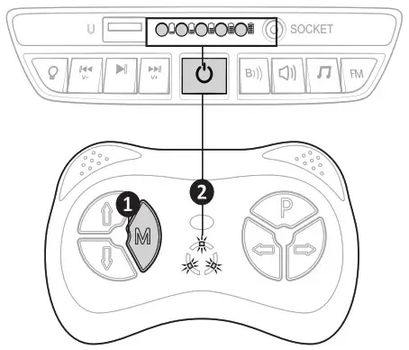 KID TRax KT1546I Mercedes G63 Electric Kids Car - use 5