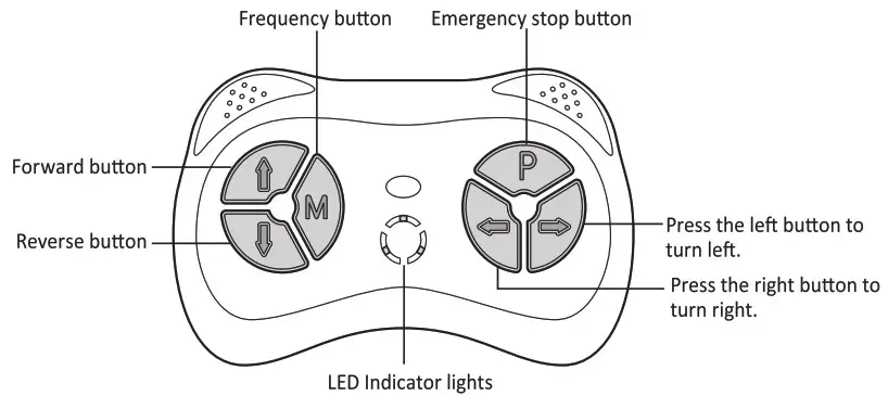 KID TRax KT1546I Mercedes G63 Electric Kids Car - use 6