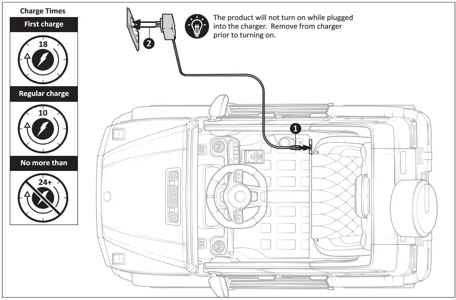 KID TRax KT1546I Mercedes G63 Electric Kids Car - use