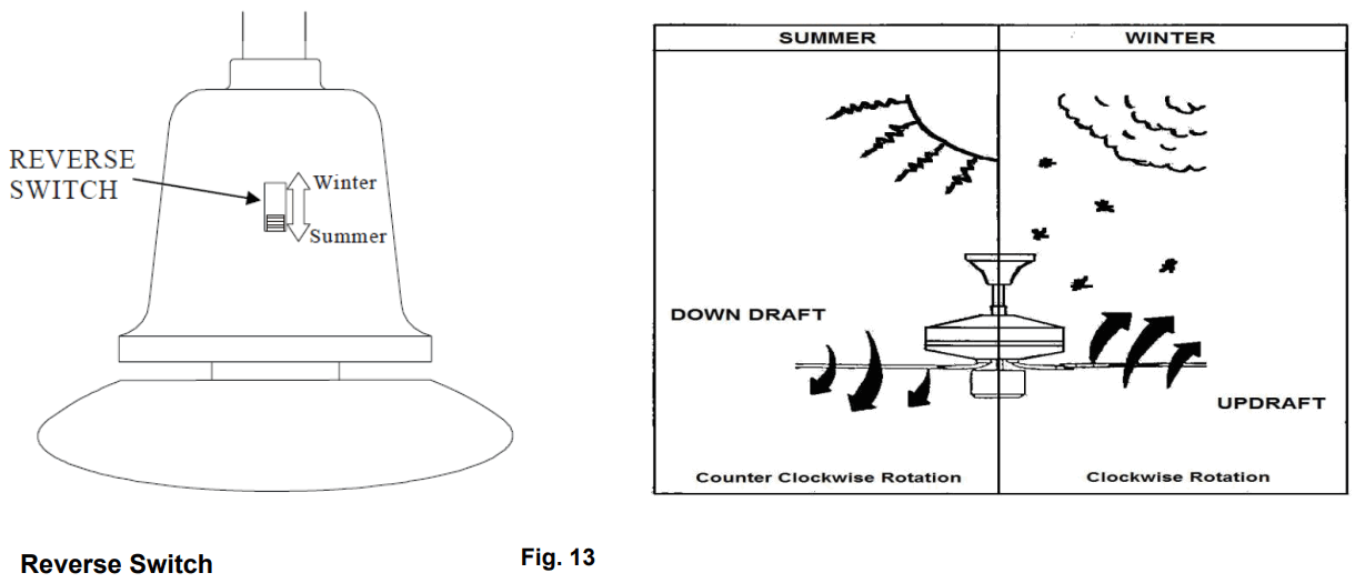 Lucci decor Airfusion Quest II Ceiling Fan - FIGURE 11