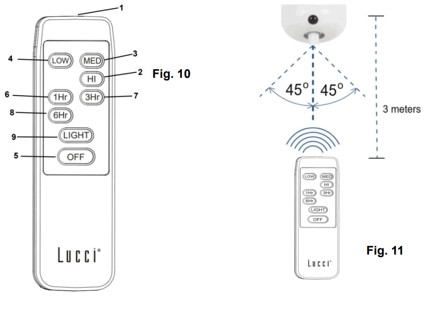 Lucci decor Airfusion Quest II Ceiling Fan - FIGURE 9