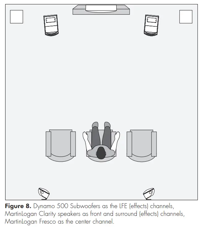 MartinLogan Dynamo 1100 X 12-inch 500 Watt Powered Subwoofer-10