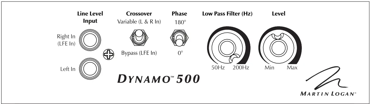 MartinLogan Dynamo 1100 X 12-inch 500 Watt Powered Subwoofer-3