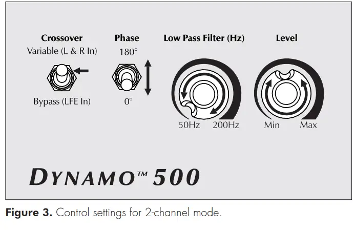 MartinLogan Dynamo 1100 X 12-inch 500 Watt Powered Subwoofer-5