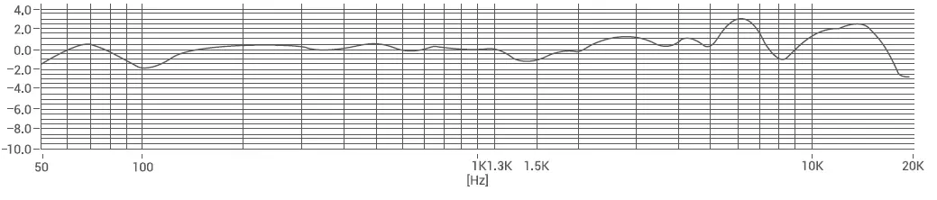 Godox-UMic12-USB-Cardioid-Condenser-Microp-FIG-7