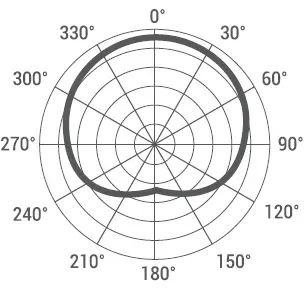 Godox-UMic12-USB-Cardioid-Condenser-Microp-FIG-8