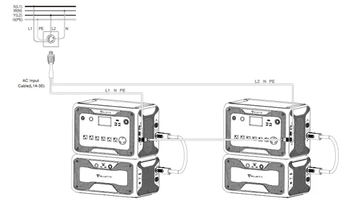 BLUETTI-AC300-Plus-B300-Backup-System-11